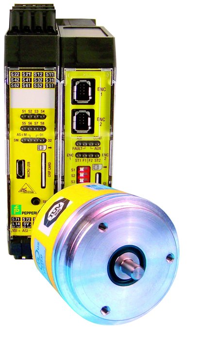 Codificador Rotativo de Segurança RVK58S: Soluções de accionamento, incluindo detecção de posição do rotor, em conformidade com SIL3/PLe